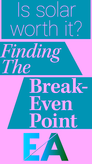 Break Even Point Video